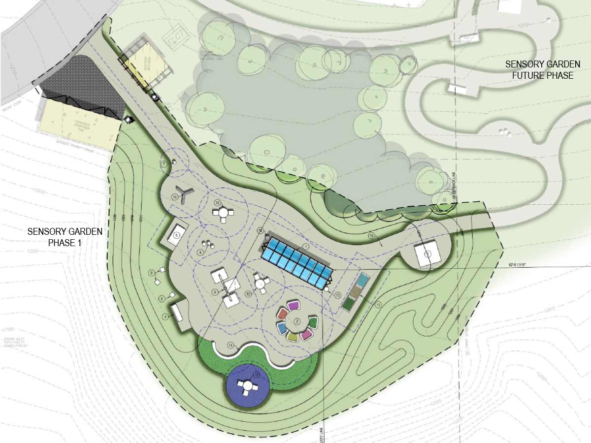 Sensory-Garden-Blueprint